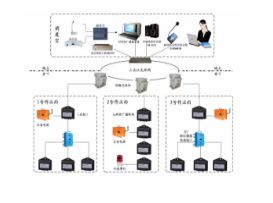 煤機(jī)采購(gòu)迎來(lái)年末黃金期，中國(guó)煤機(jī)網(wǎng)金牌服務(wù)商峰會(huì)引領(lǐng)熱銷(xiāo)新風(fēng)尚
